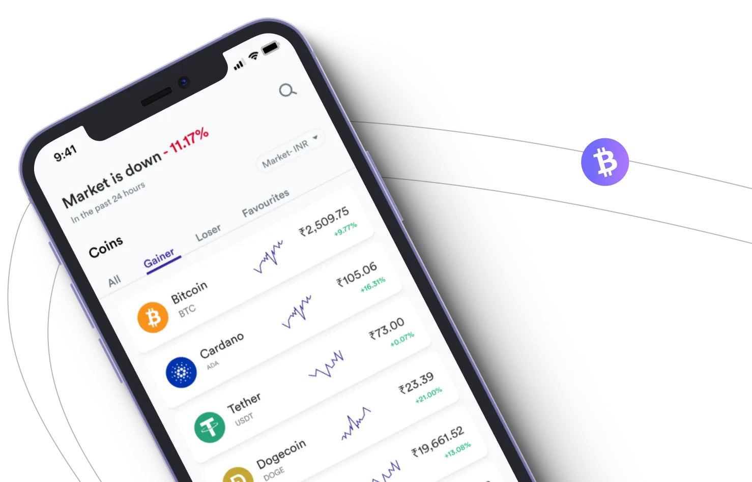 Trader App Lidex  - Aproveite os mercados de criptografia e ganhe com o Trader App Lidex 