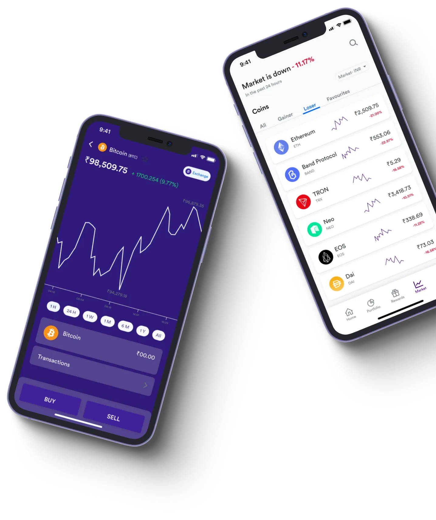 Trader App Lidex  - O que exatamente é negociação on-line?